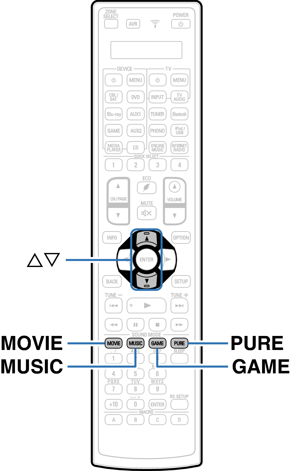 Ope Surround RC1194